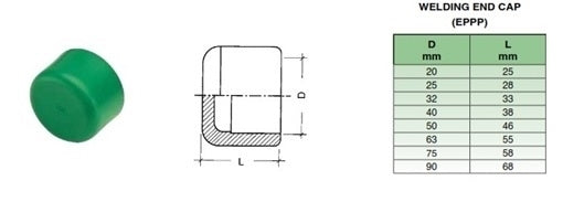 50mm PPR WELDING END CAP