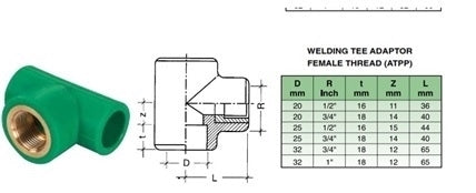 32x1 "PPR Tee Adapter 90 ° F_Thered ATPP