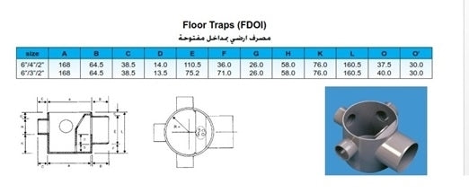 6x3x2" uPVC FLOOR DRAIN OPEN INLET (GY)
