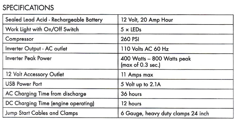 Power Station Jump Start