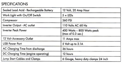 Power Station Jump Start