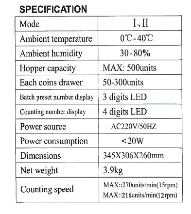 Money Coin Sorter
