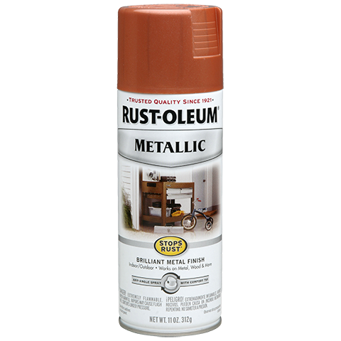 STRUST Metallic  Copper