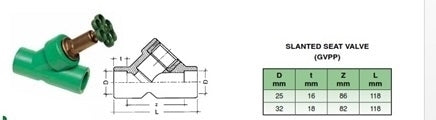 32x1"   PPR GATE VALVE BODY+UPPER PART