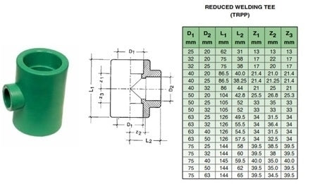 50x20mm PPR TEE BRANCH REDUCED