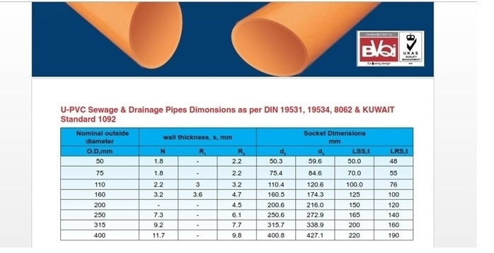 160x 4.1mmx6M uPVC SEWAGE PIPE   P/S (OR)