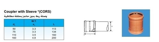 160 مم UPVC مقرنة الصرف الصحي R/R WS (OR)