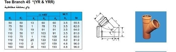 50x 50mm uPVC Y-BRANCH EQUAL S/C (GY)